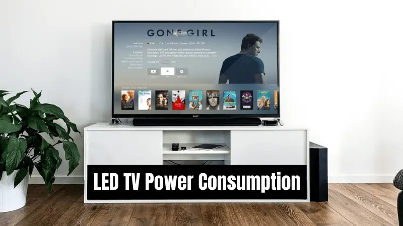 You are currently viewing LED TV Power Consumption Calculator